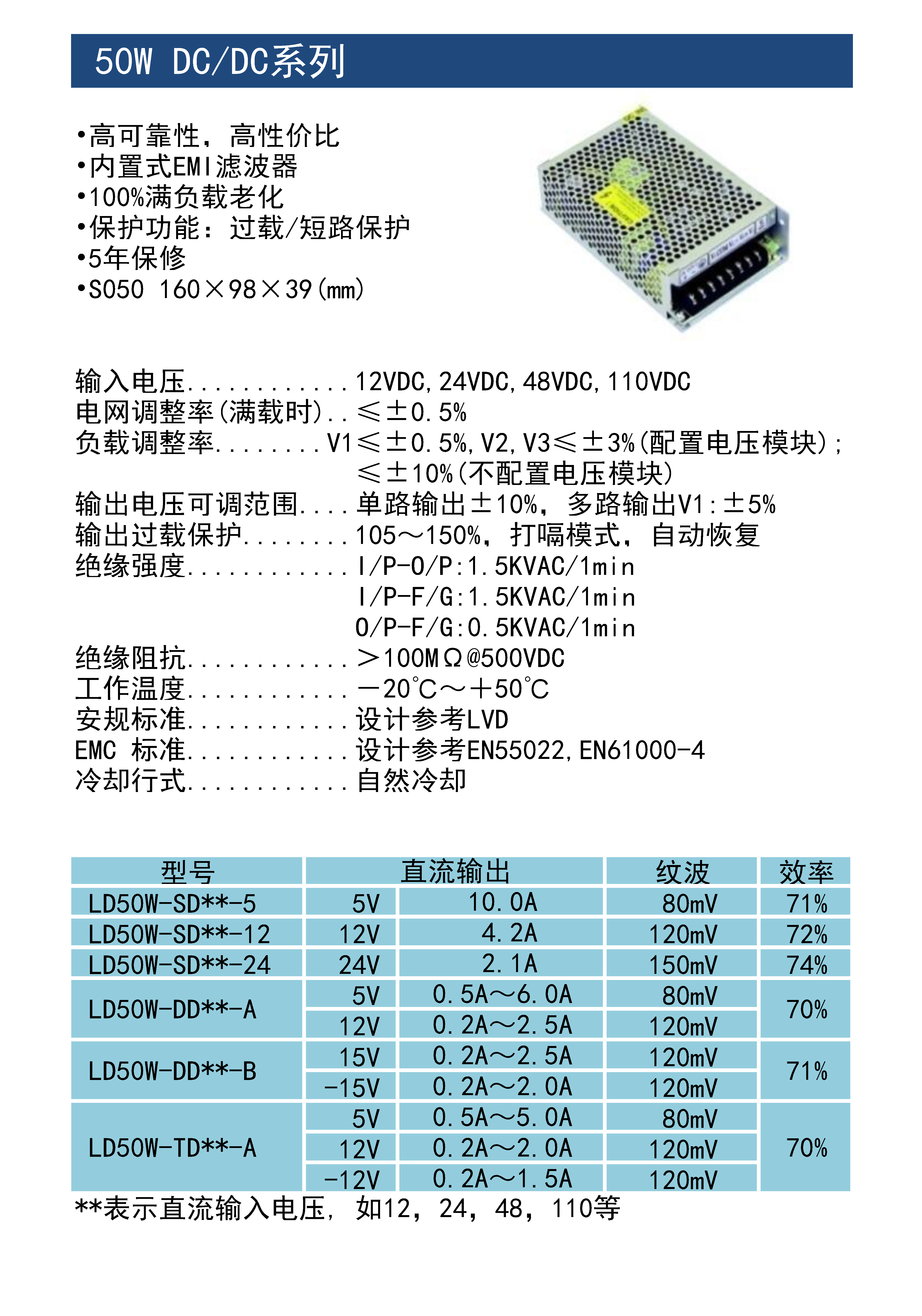 LD50W-SD_頁(yè)面_1.png