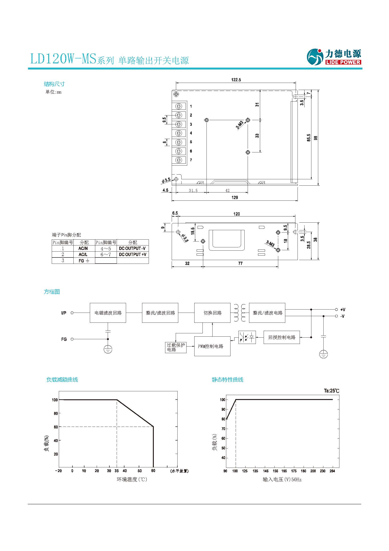 LD120W-MS規格書(shū)_頁(yè)面_2.jpg