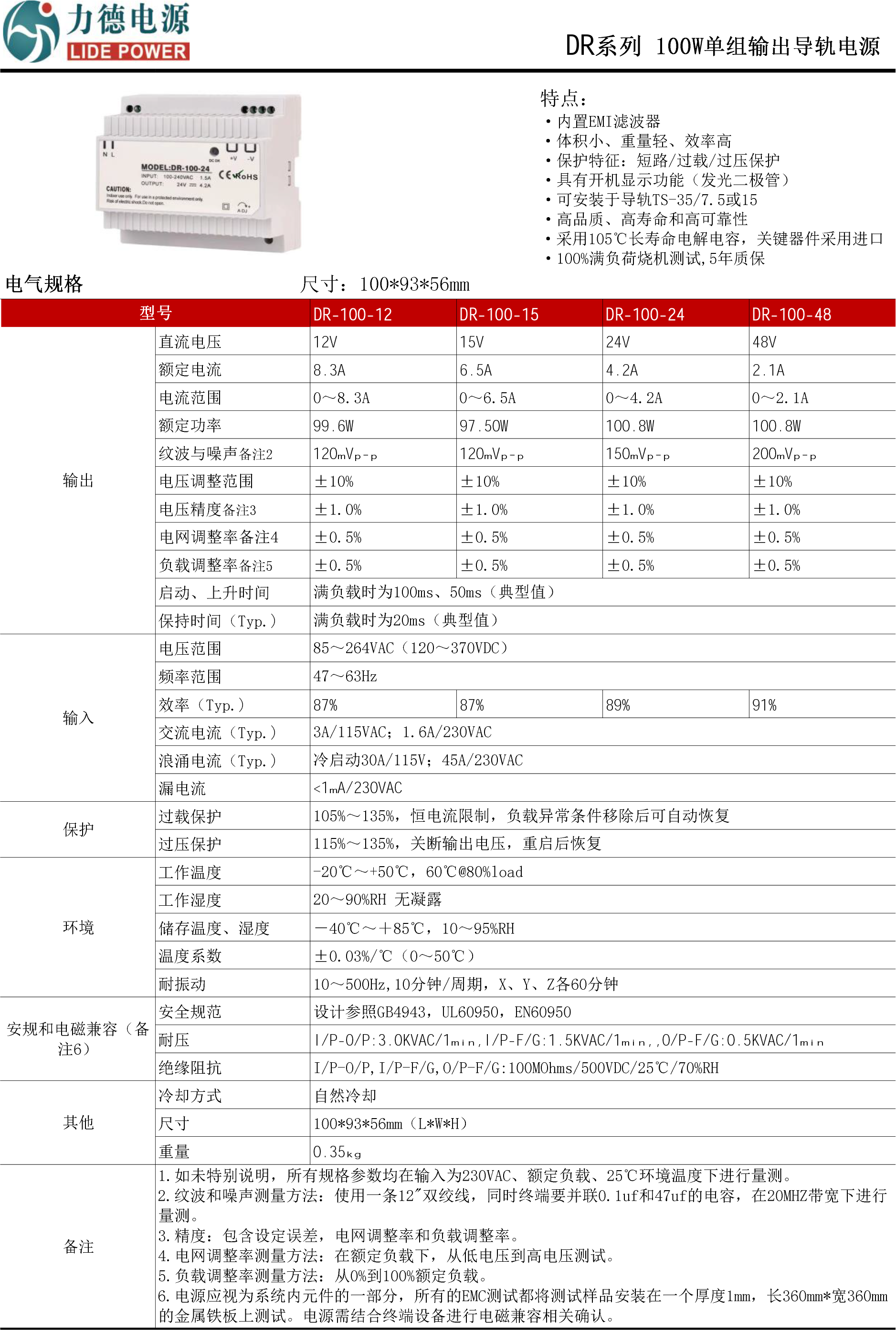 DR-100技術(shù)參數.png