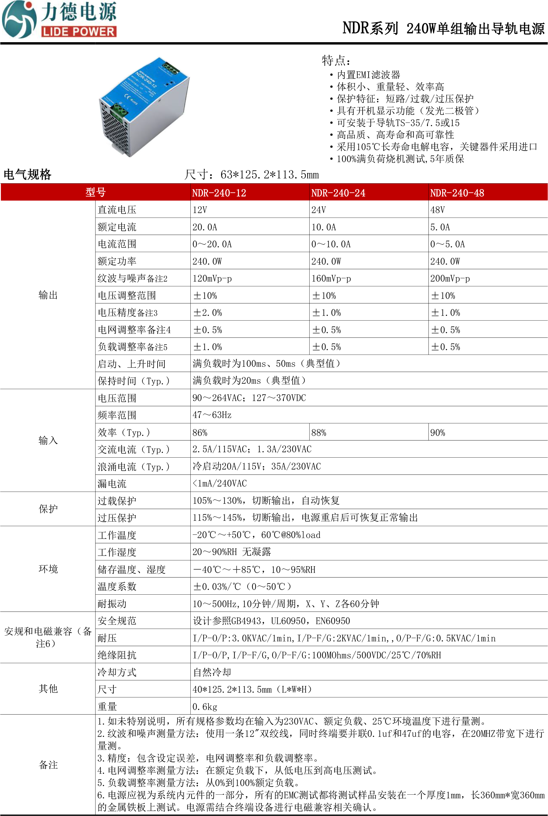 NDR-240技術(shù)參數.png