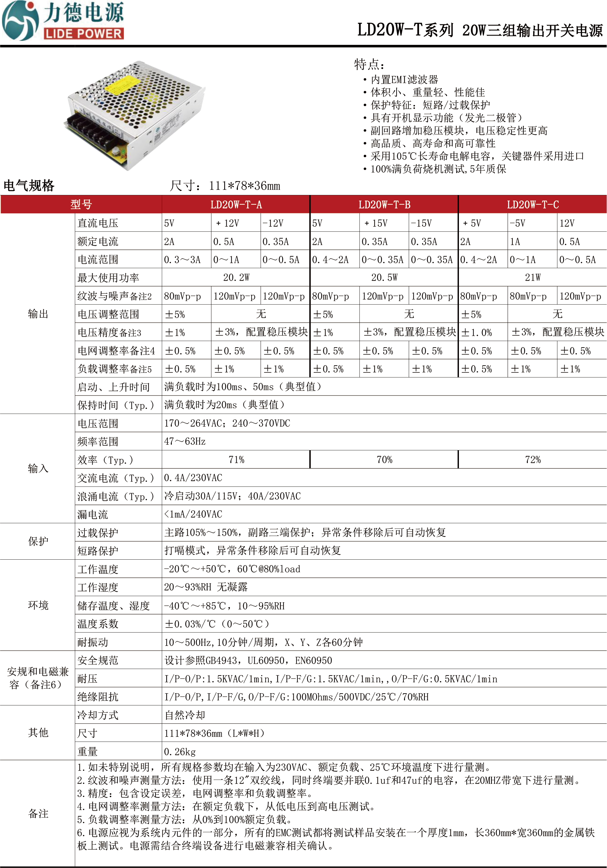 LD20W-T技術(shù)參數.png