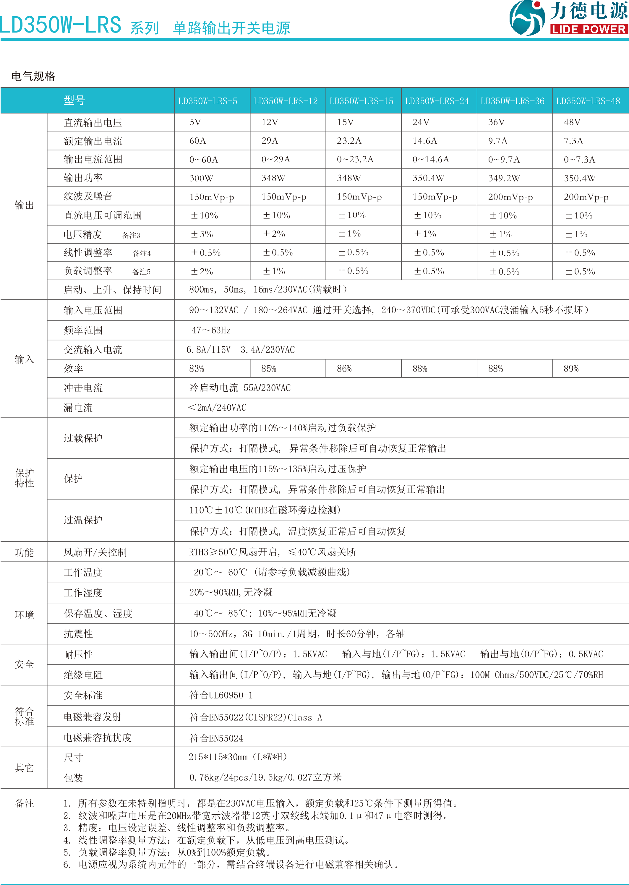 LD350W-LRS規格書(shū)-2.png