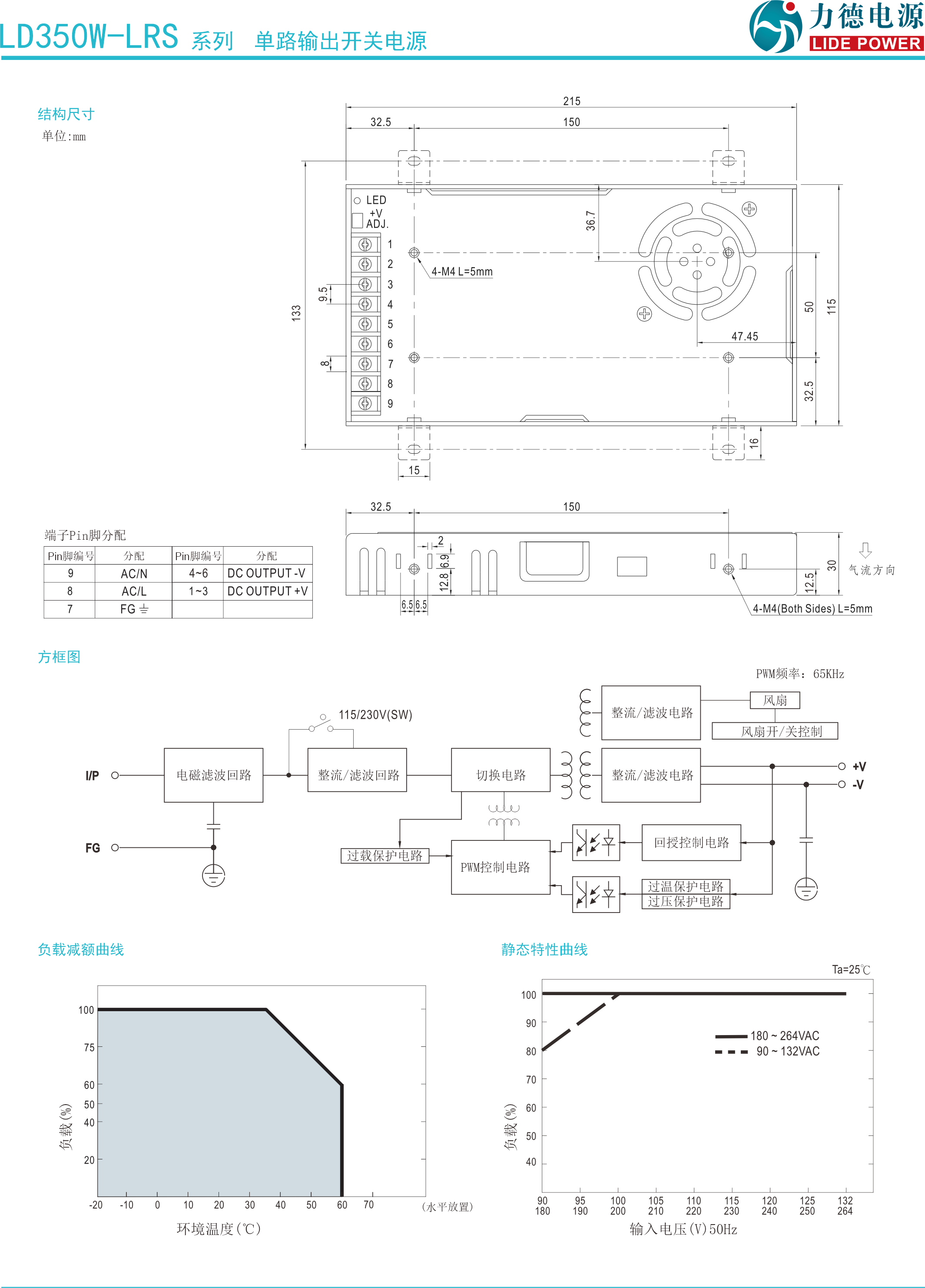 LD350W-LRS規格書(shū).png