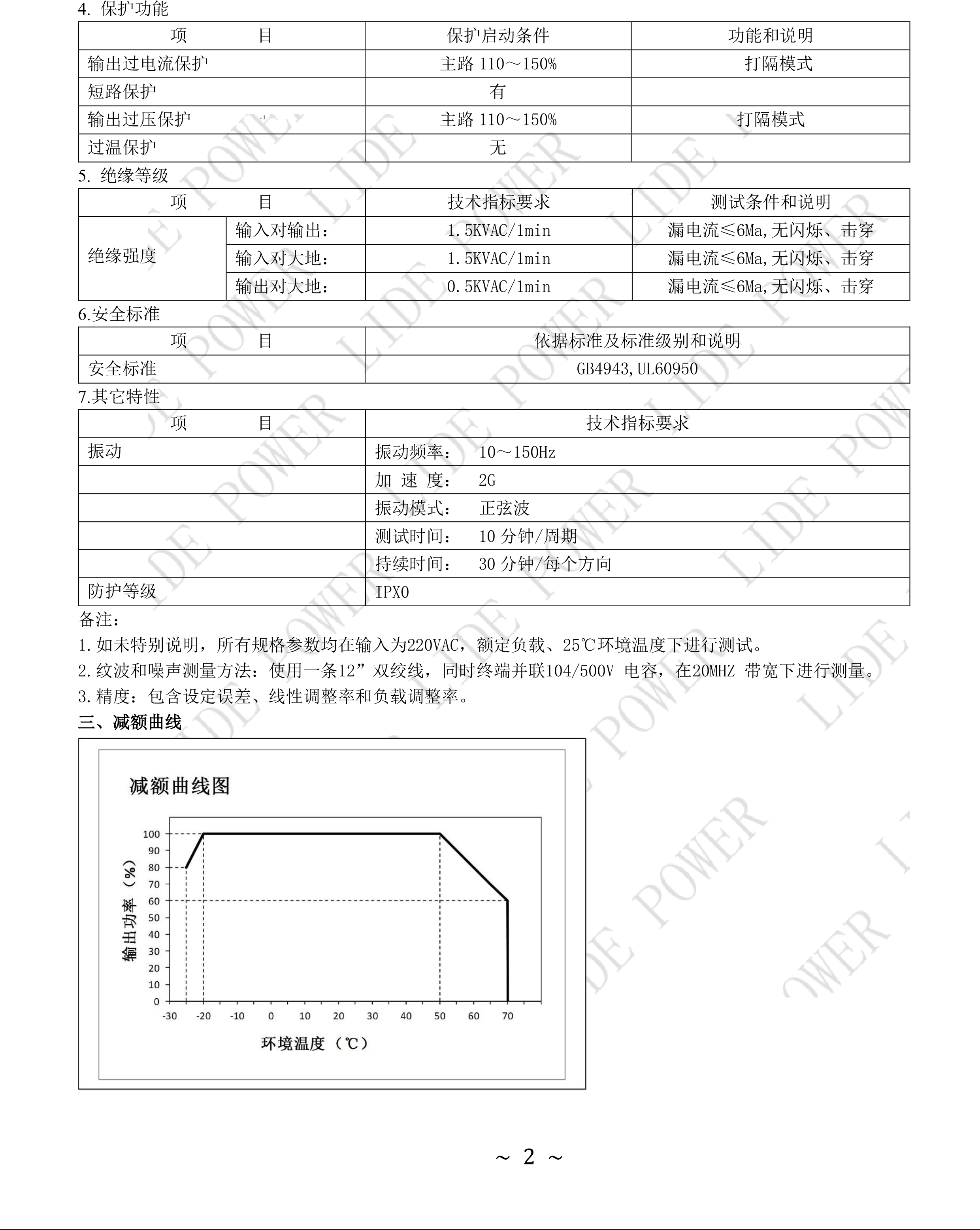 LD300W-TU-H規格書(shū)-2.png