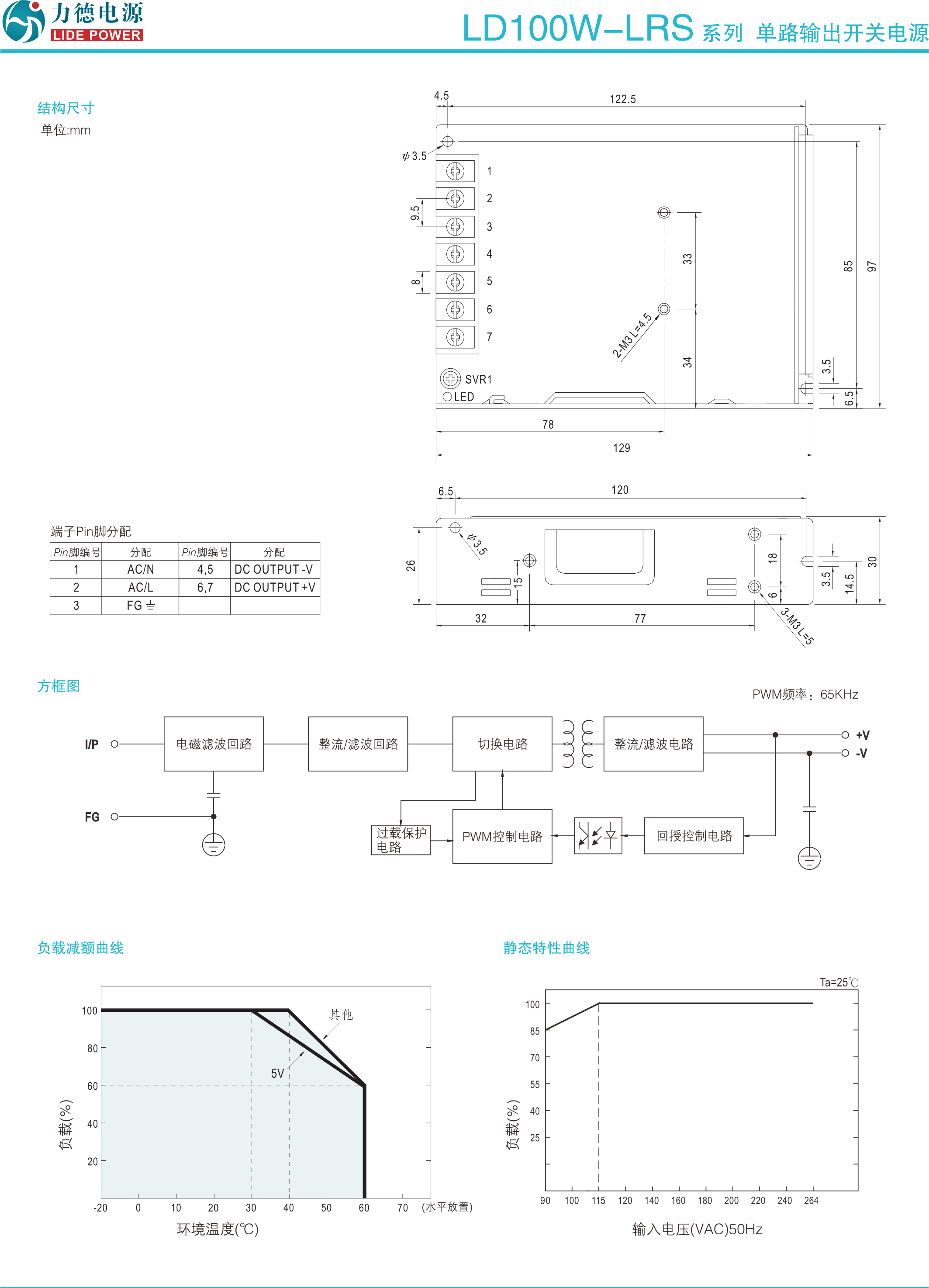 LD100W-LRS技術(shù)參數3.png