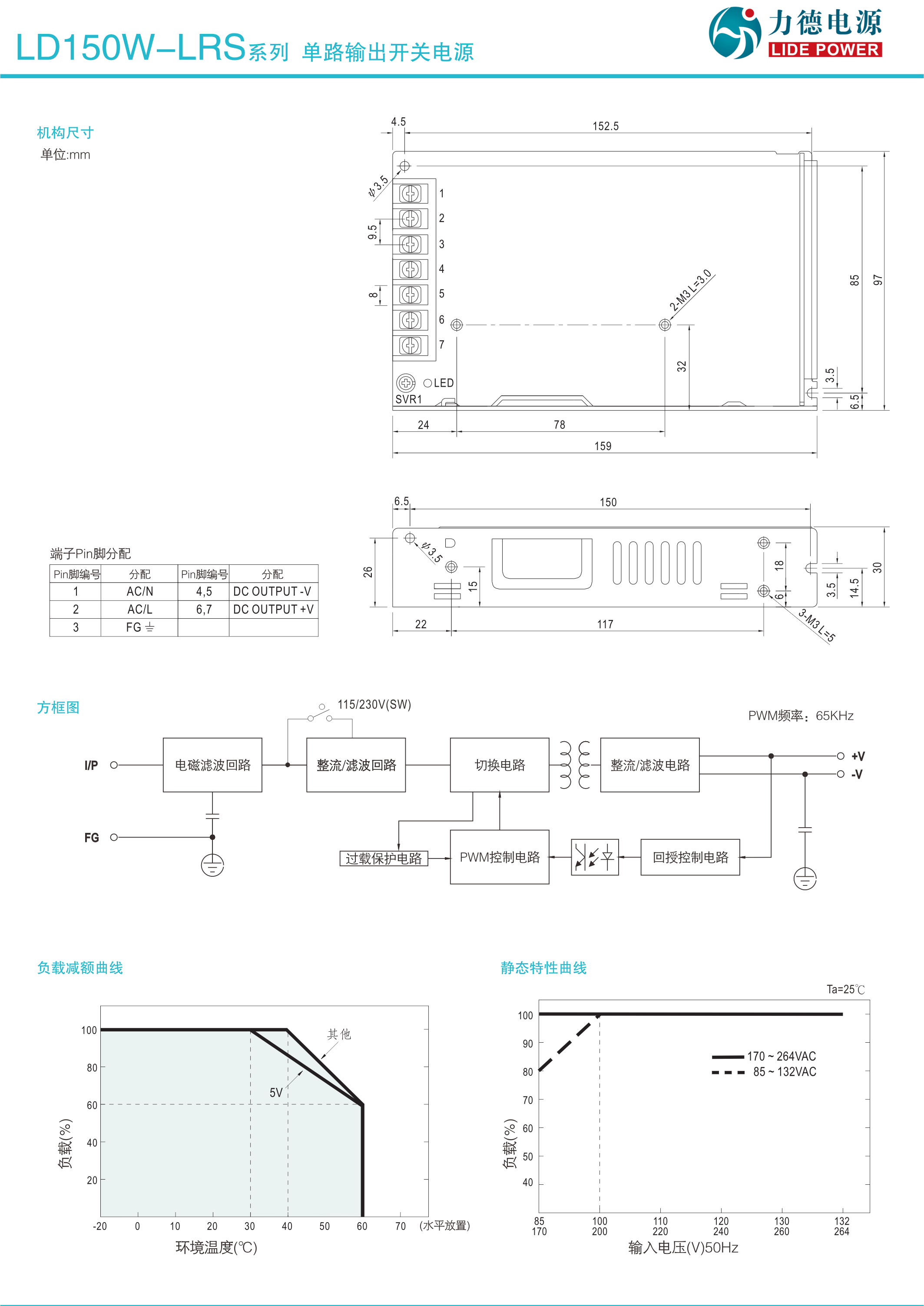 LD150W-LRS技術(shù)參數3.png