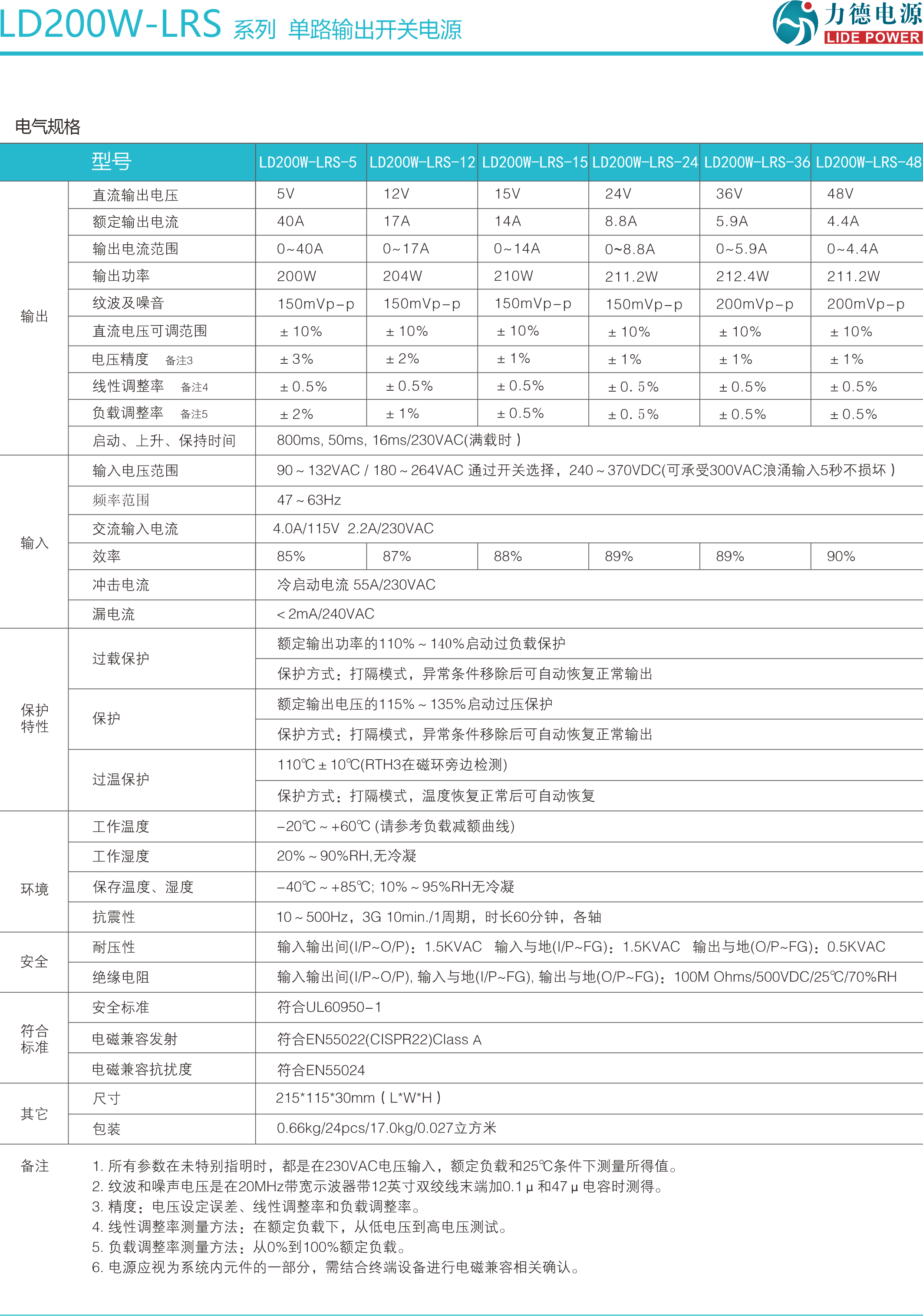 LD200W-LRS規格書(shū)2.png