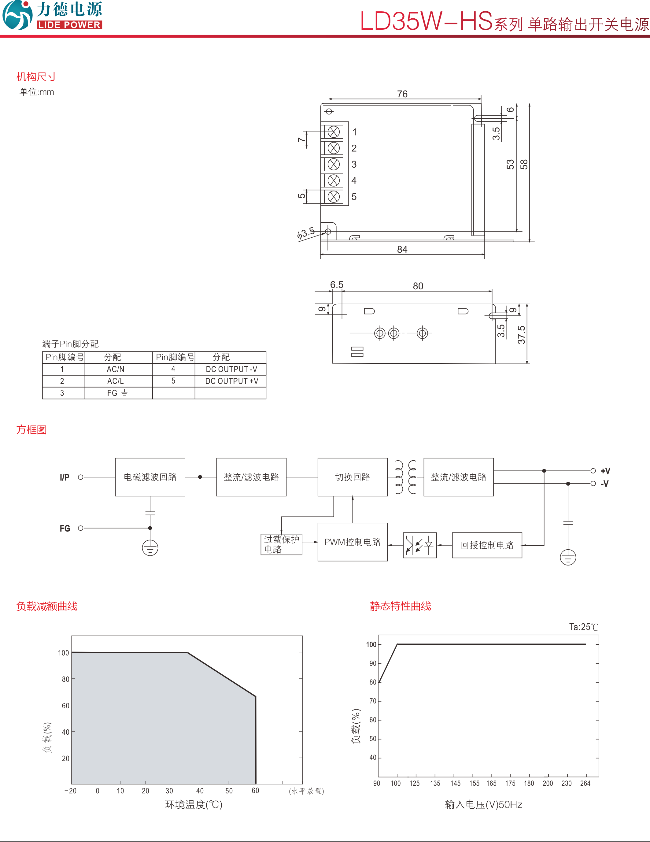 LD35W-HS規格書(shū)2.png