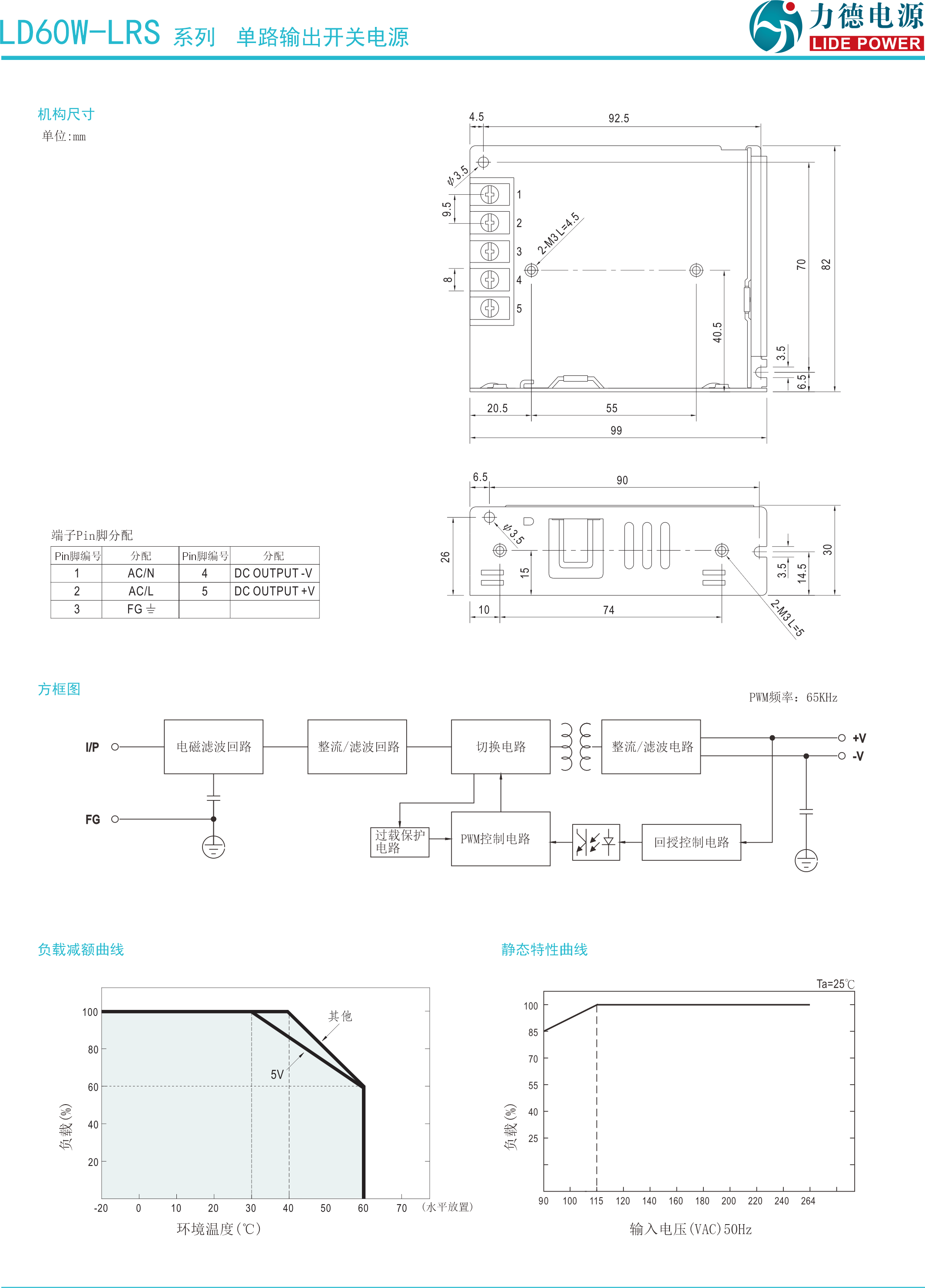 LD60W-LRS規格書(shū)3.png