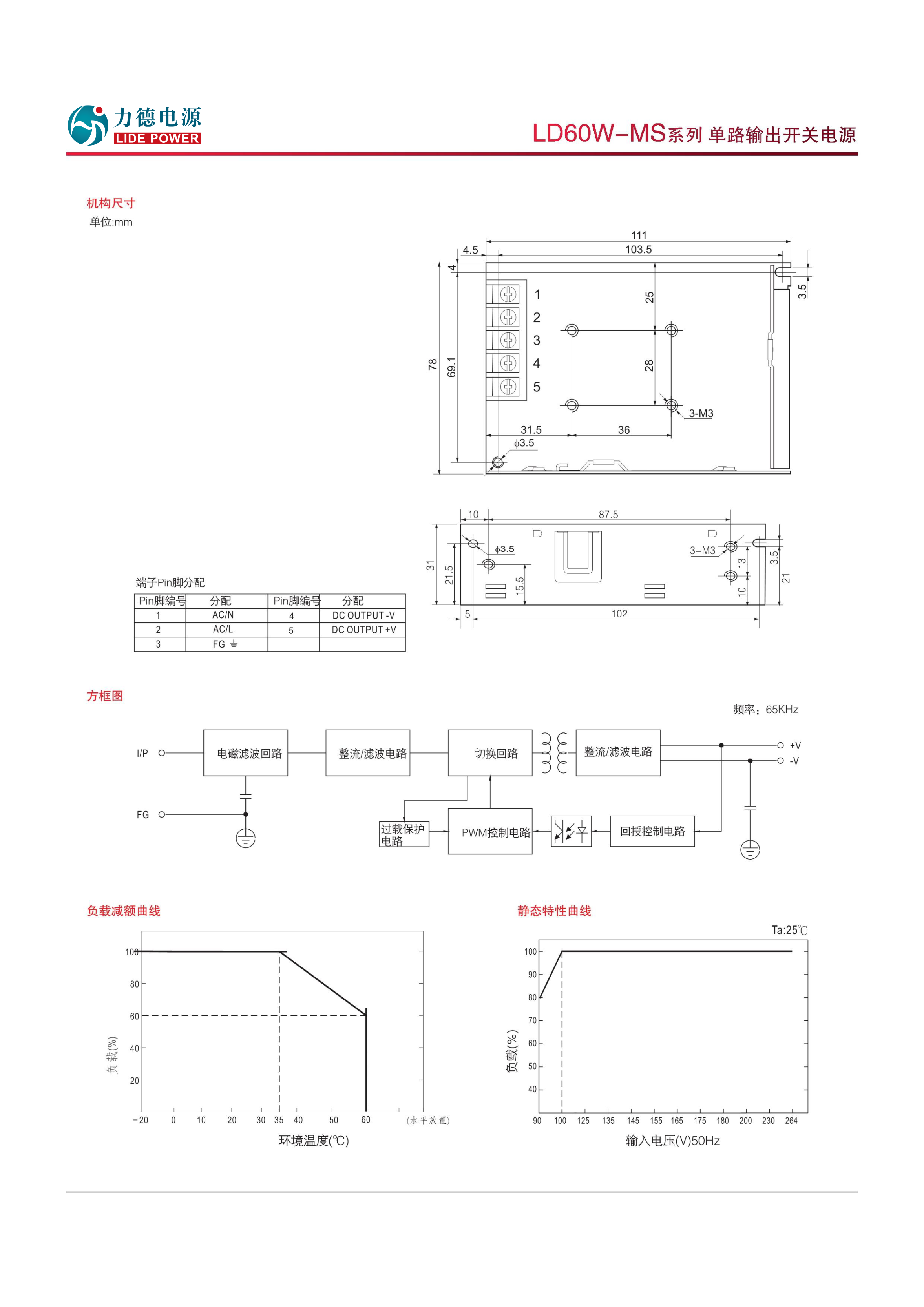 LD60W-MS規格書(shū)2.png