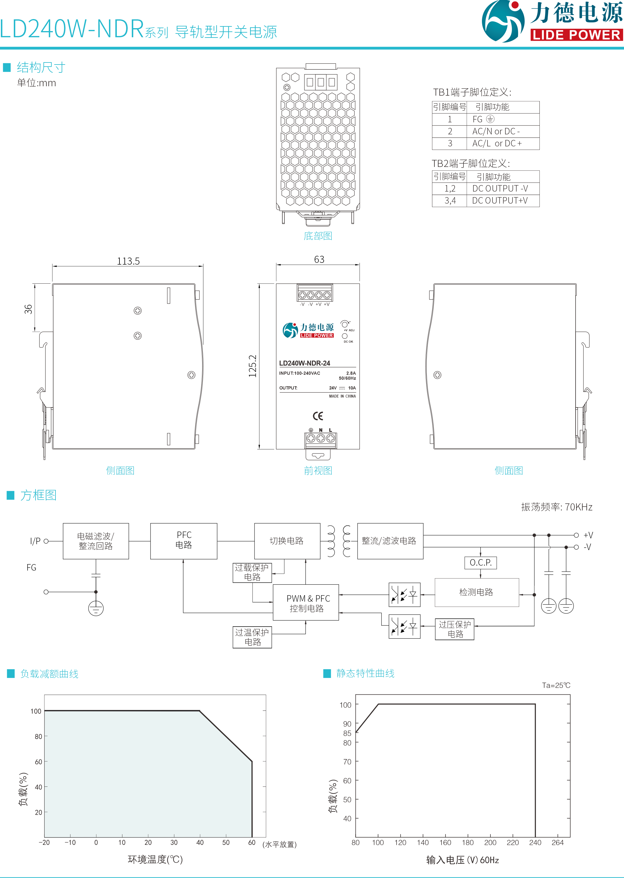 LD240W-NDR系列規格書(shū)3.png