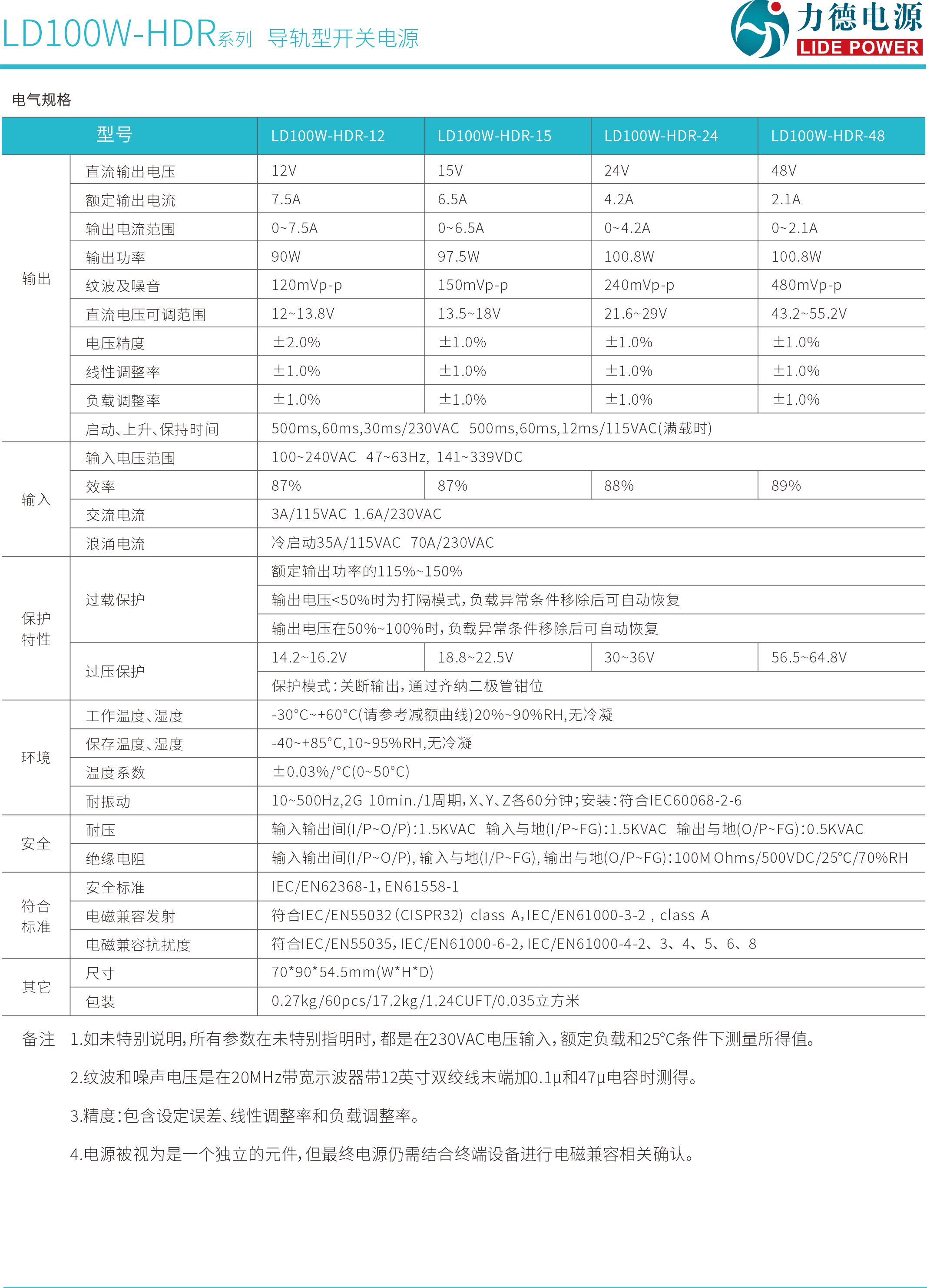 LD100W-HDR規格書(shū)2.png