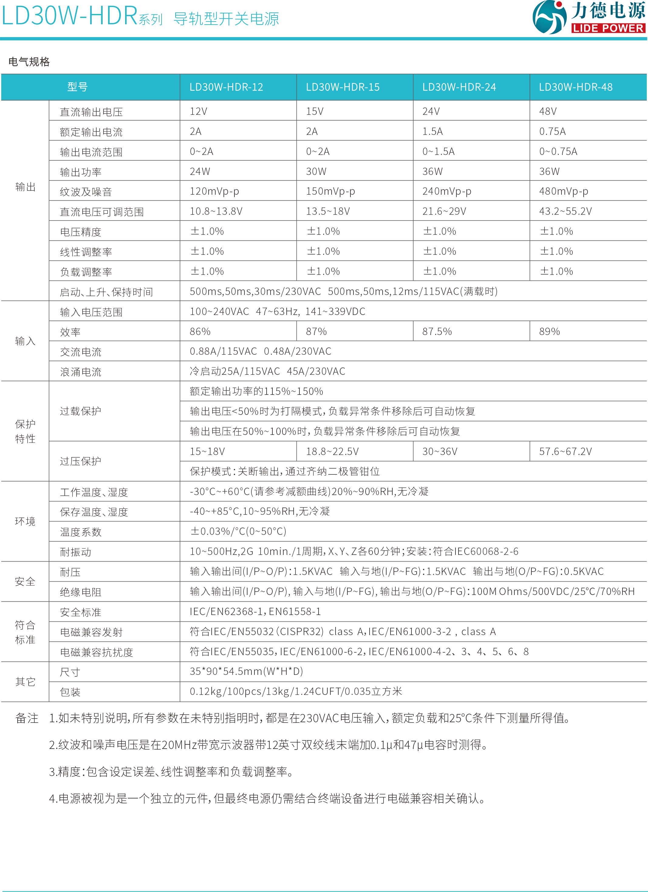 LD30W-HDR規格書(shū)2.png