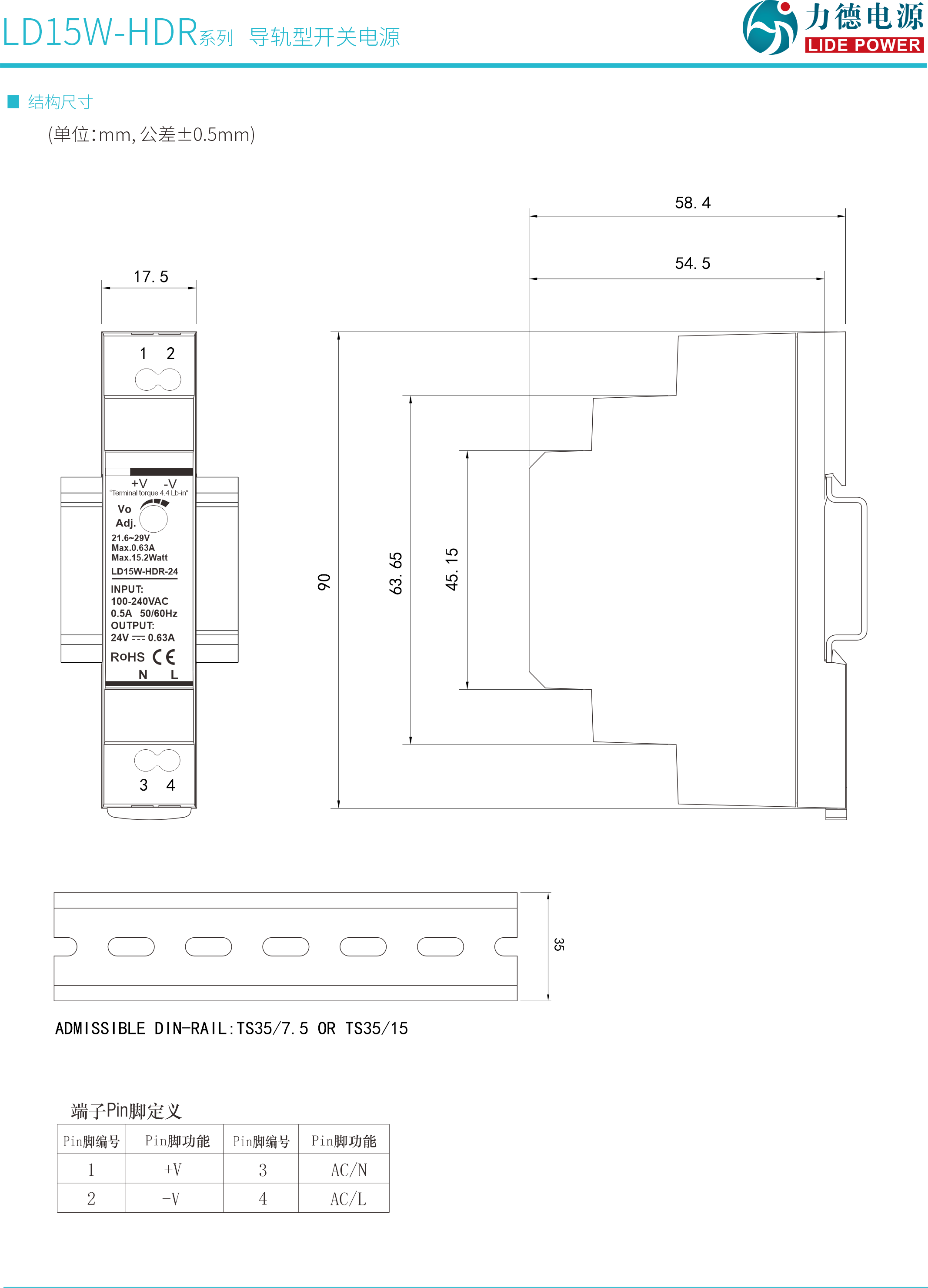 LD15W-HDR參數3.png