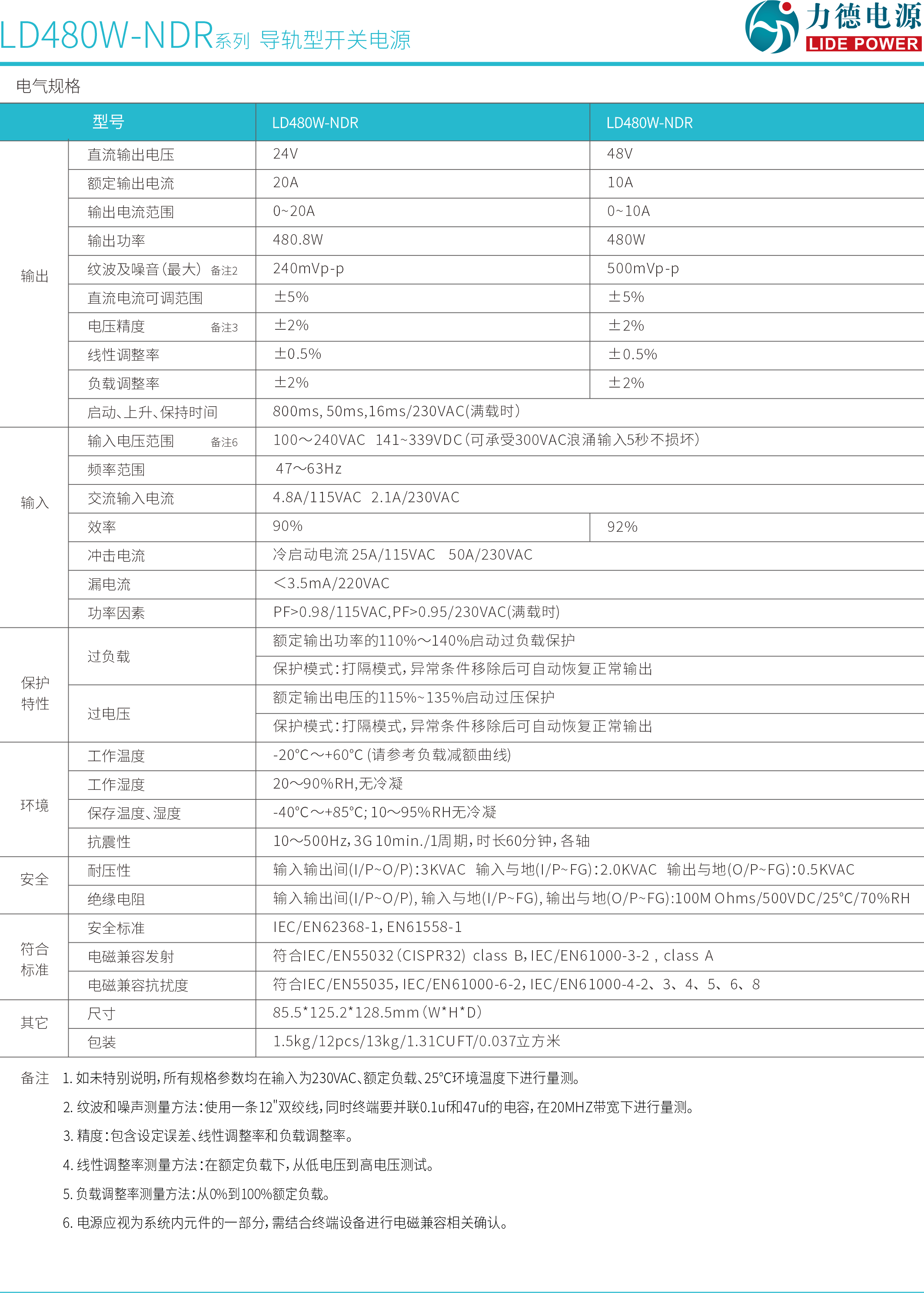 LD480W-NDR技術(shù)參數2.png