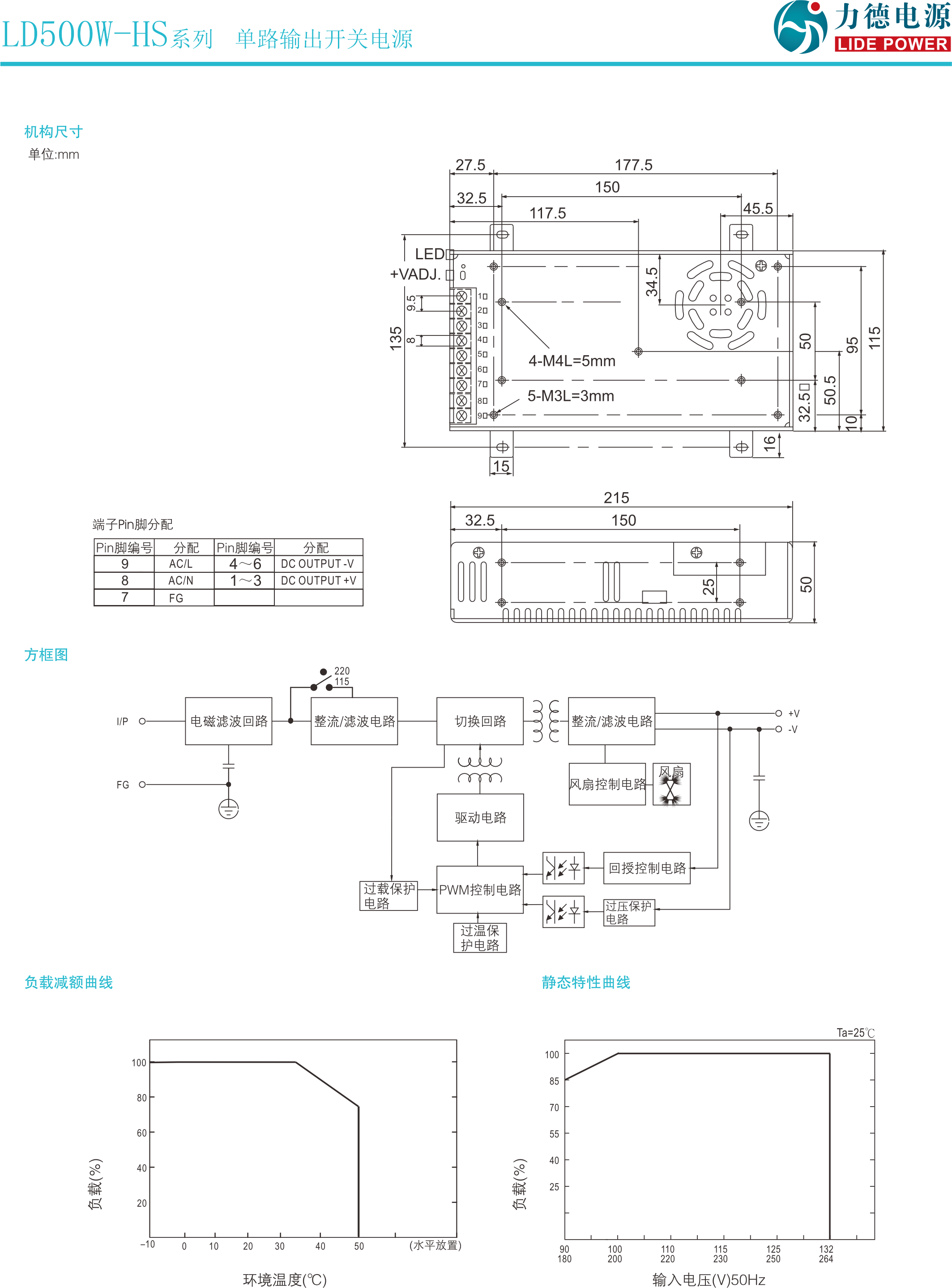 LD500W-HS規格書(shū)2.png