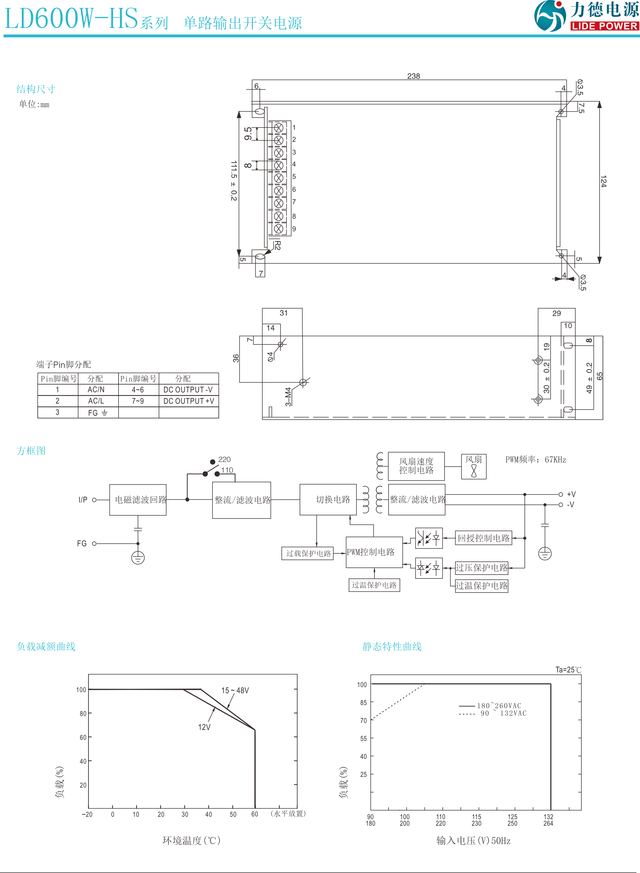 LD600W-HS規格書(shū)2.png