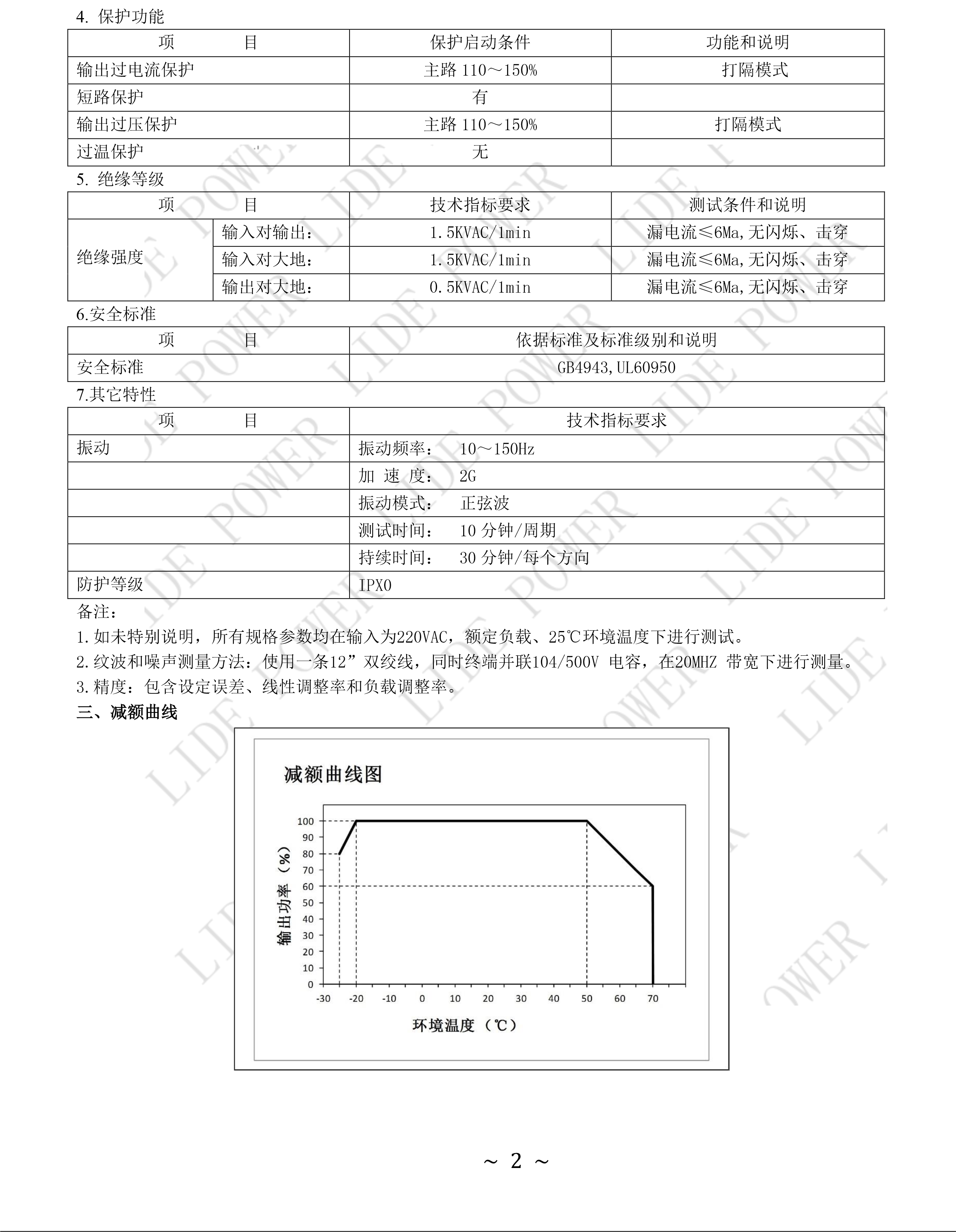 LD200W-TU-H參數2.png