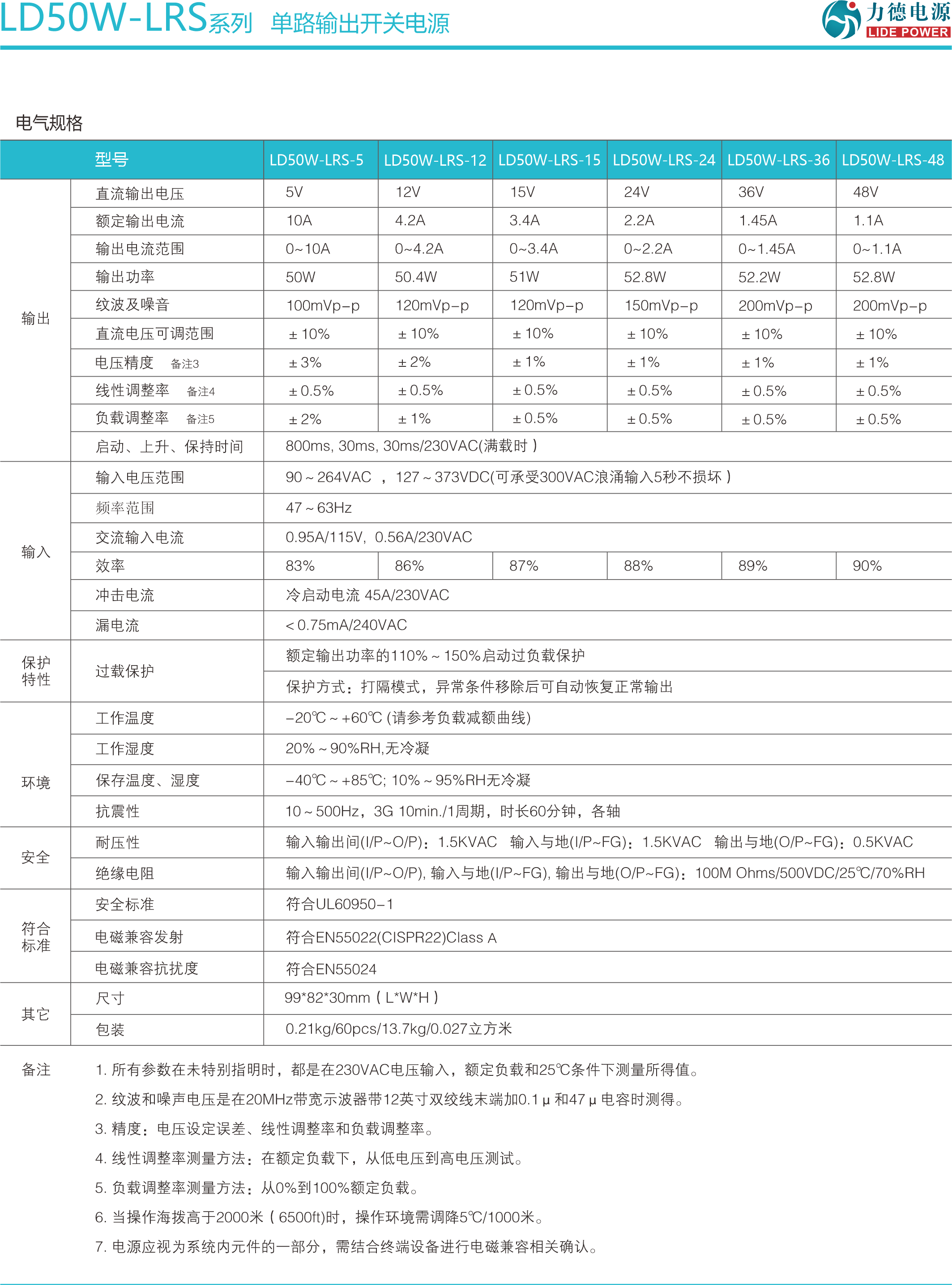 LD50W-LRS參數2.png