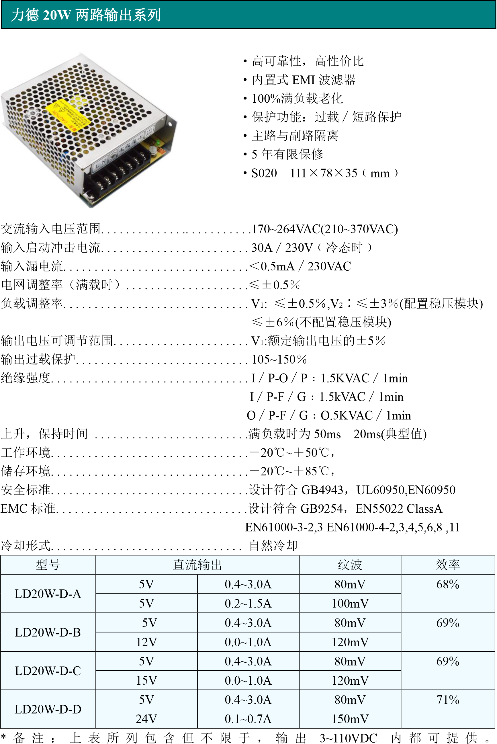 LD20W-D技術(shù)參數.png