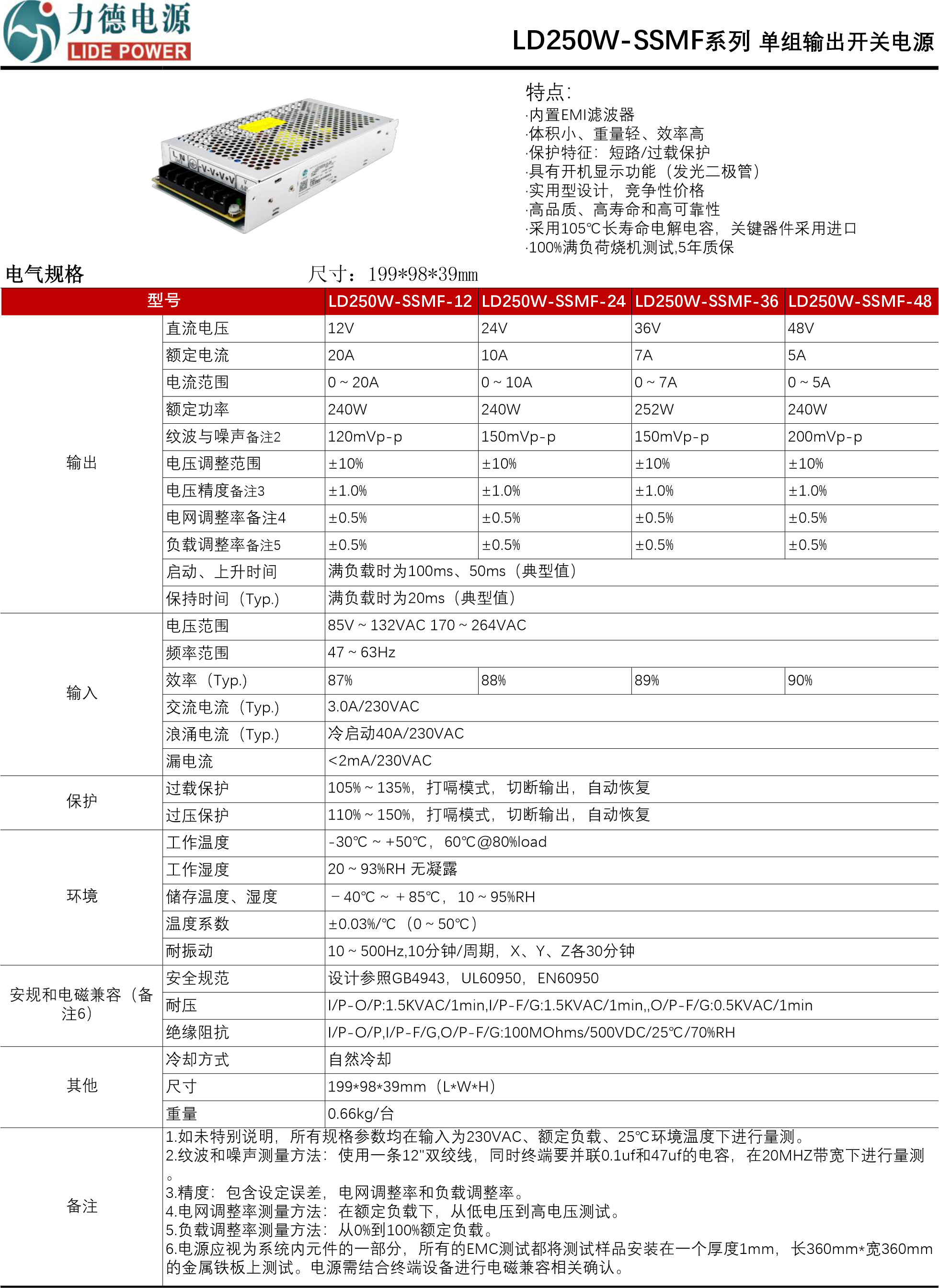 LD250W-SSMF技術(shù)參數.png